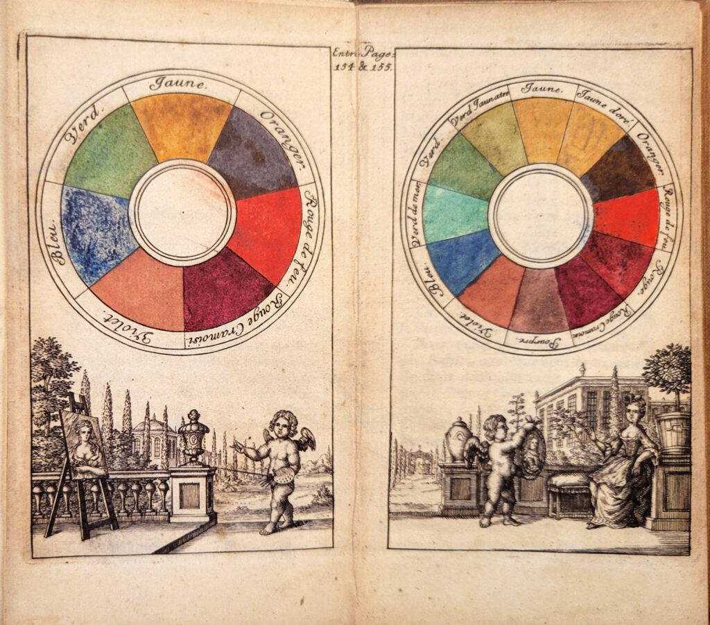 An artist's hue circle, 1708.